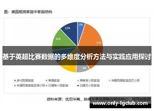 基于英超比赛数据的多维度分析方法与实践应用探讨