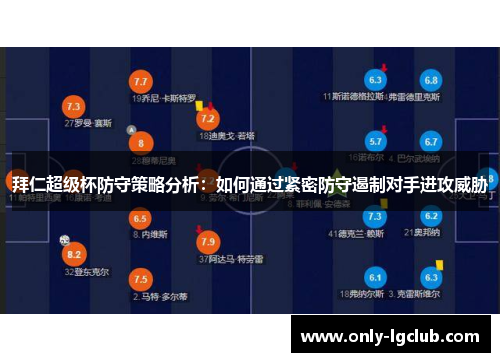 拜仁超级杯防守策略分析：如何通过紧密防守遏制对手进攻威胁