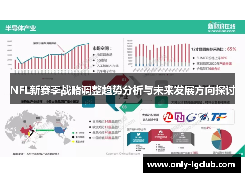 NFL新赛季战略调整趋势分析与未来发展方向探讨