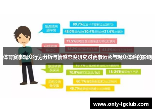 体育赛事观众行为分析与情感态度研究对赛事运营与观众体验的影响