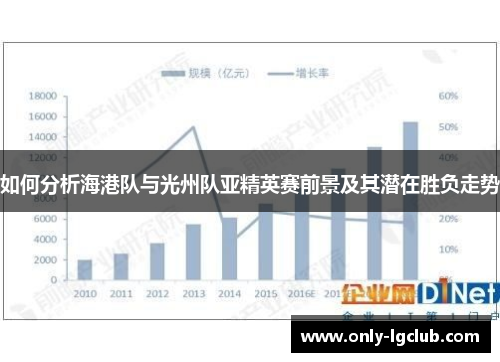 如何分析海港队与光州队亚精英赛前景及其潜在胜负走势