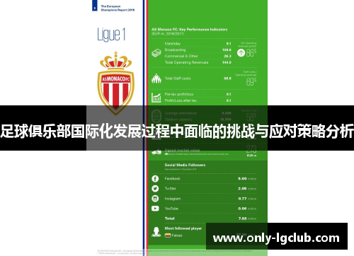 足球俱乐部国际化发展过程中面临的挑战与应对策略分析