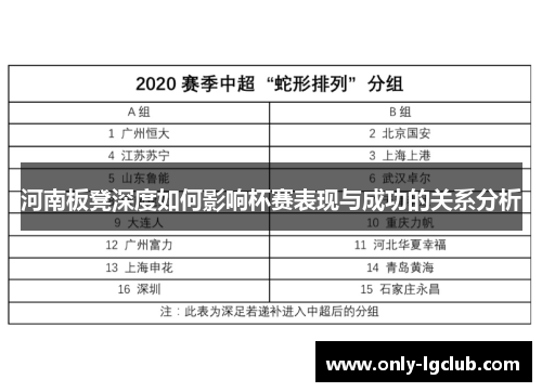 河南板凳深度如何影响杯赛表现与成功的关系分析