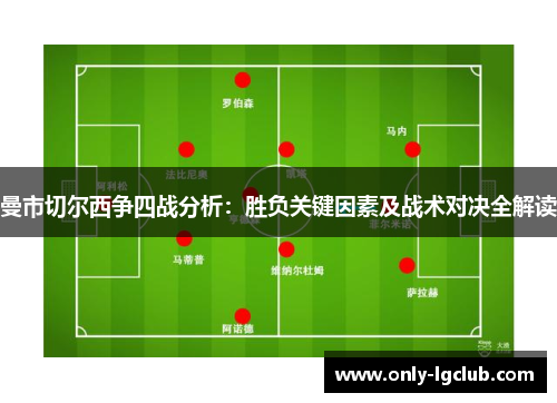 曼市切尔西争四战分析：胜负关键因素及战术对决全解读