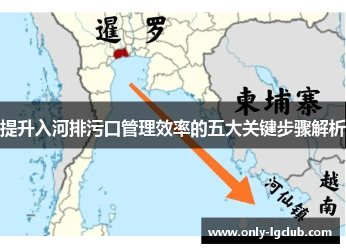 提升入河排污口管理效率的五大关键步骤解析
