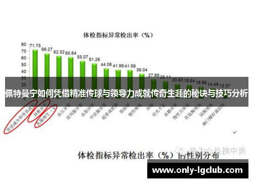 佩特曼宁如何凭借精准传球与领导力成就传奇生涯的秘诀与技巧分析