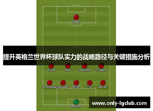 提升英格兰世界杯球队实力的战略路径与关键措施分析