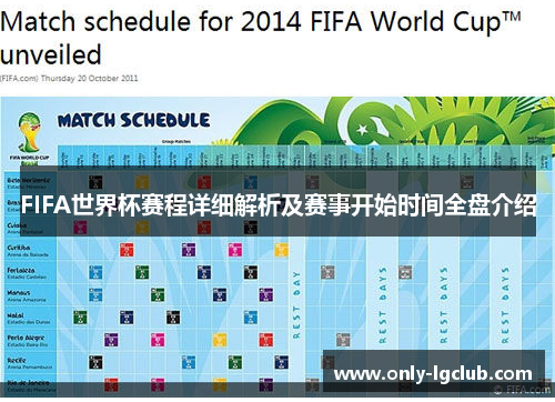 FIFA世界杯赛程详细解析及赛事开始时间全盘介绍