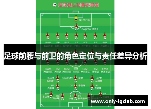 足球前腰与前卫的角色定位与责任差异分析
