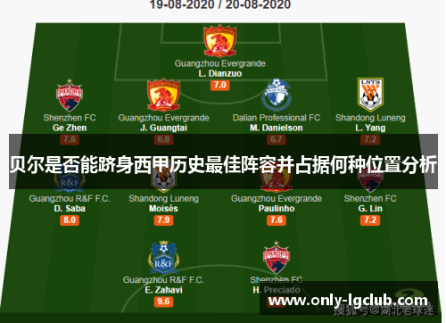 贝尔是否能跻身西甲历史最佳阵容并占据何种位置分析