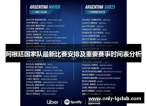 阿根廷国家队最新比赛安排及重要赛事时间表分析