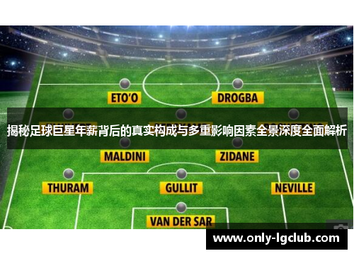 揭秘足球巨星年薪背后的真实构成与多重影响因素全景深度全面解析 揭秘足球巨星年薪背后的真实构成与多重影响因素全景深度全面解析