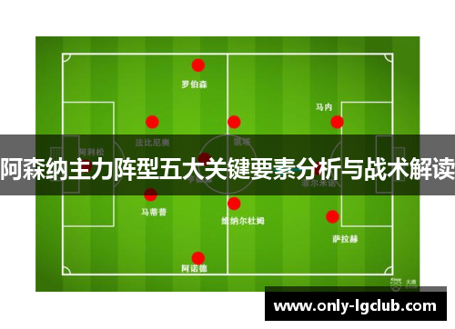 阿森纳主力阵型五大关键要素分析与战术解读 阿森纳主力阵型五大关键要素分析与战术解读