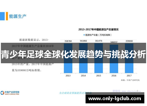青少年足球全球化发展趋势与挑战分析 青少年足球全球化发展趋势与挑战分析