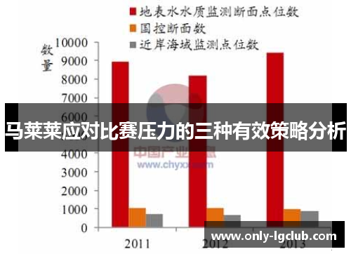 马莱莱应对比赛压力的三种有效策略分析