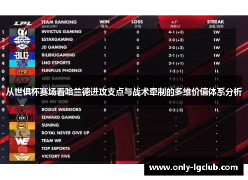 从世俱杯赛场看哈兰德进攻支点与战术牵制的多维价值体系分析 从世俱杯赛场看哈兰德进攻支点与战术牵制的多维价值体系分析