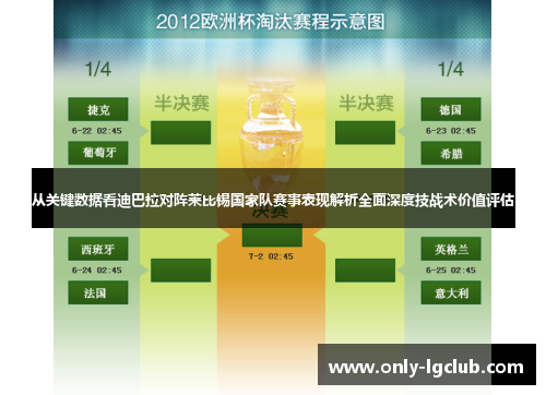 从关键数据看迪巴拉对阵莱比锡国家队赛事表现解析全面深度技战术价值评估