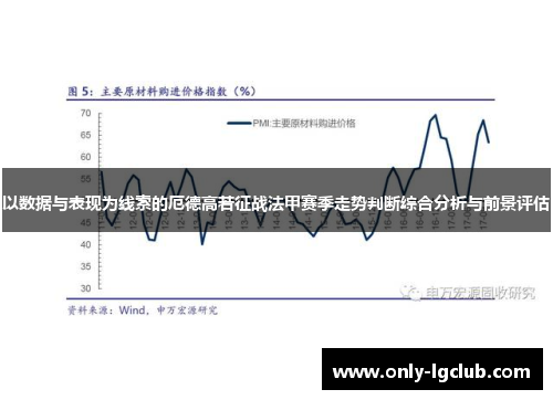 以数据与表现为线索的厄德高若征战法甲赛季走势判断综合分析与前景评估