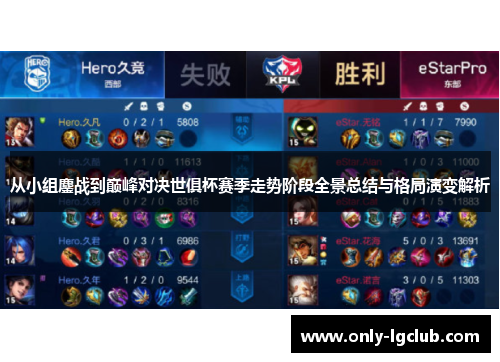 从小组鏖战到巅峰对决世俱杯赛季走势阶段全景总结与格局演变解析 从小组鏖战到巅峰对决世俱杯赛季走势阶段全景总结与格局演变解析