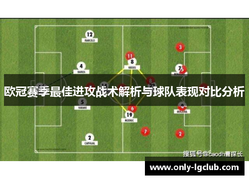 欧冠赛季最佳进攻战术解析与球队表现对比分析
