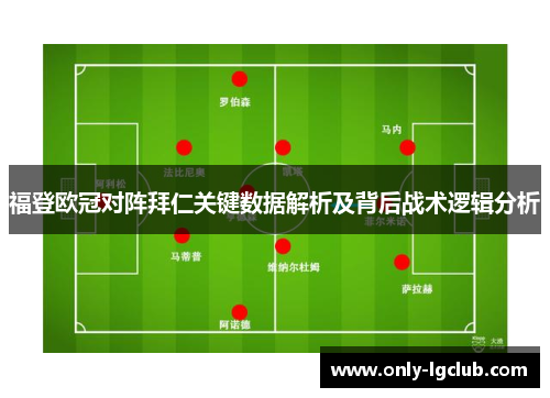 福登欧冠对阵拜仁关键数据解析及背后战术逻辑分析